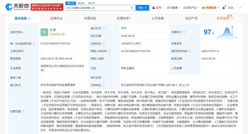 花旗金控联合资本在浙江成立智谷控股公司，注册资本达10亿元，重点布局稀土功能材料销售