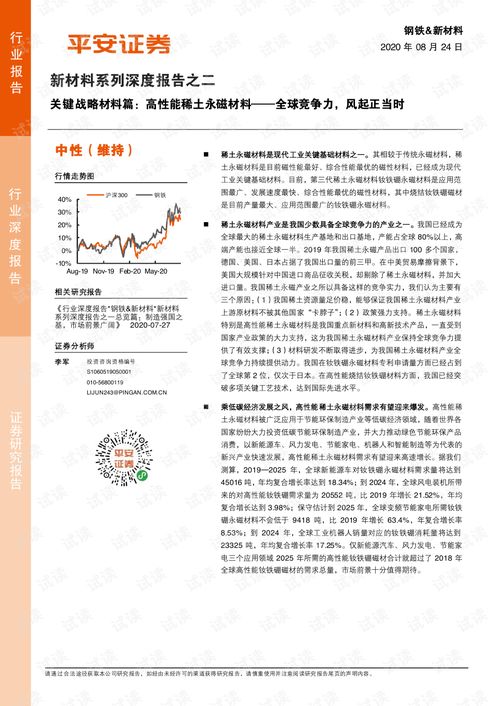 驭风而上 全球视野下高性能稀土永磁材料的战略崛起与功能性销售新格局