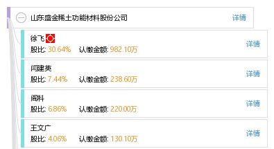 稀土之光 山东盛金稀土功能材料股份公司销售业务解析