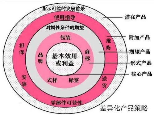 从工业到情感 王成林与稀土功能材料的情感营销革命